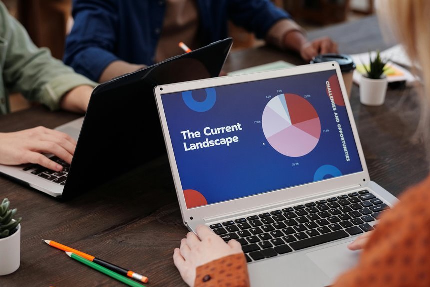 compact id usage overview