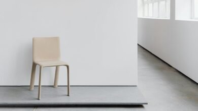 meesho admin panel overview